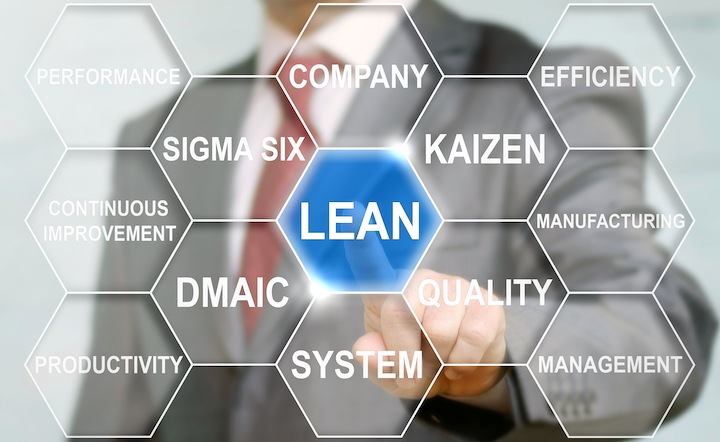 ELearning IASSC Lean Six Sigma Green Belt, Examen PeopleCert Inclus