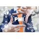 Project Management Leading Practices : soyez préparé pour le nouvel examen PMI® PMP®